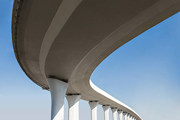 Best Commercial Concrete Services in Highgrove, CA